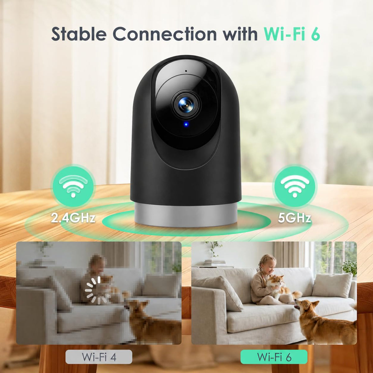 YOTON 2K 360° Wi-Fi Pet Camera with Motion Tracking