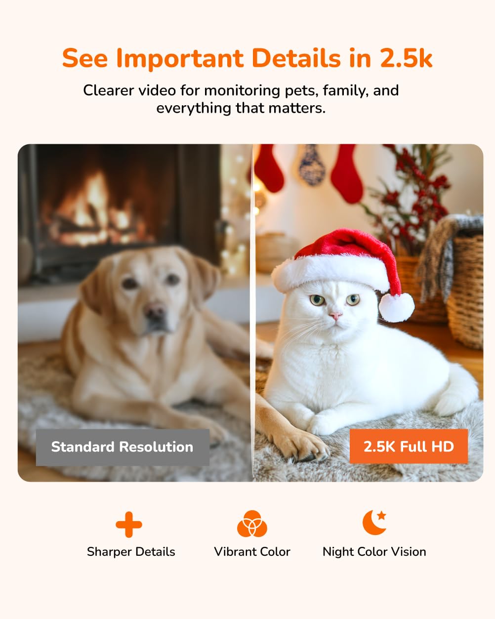 SensForge 2.5K 360° Wi-Fi Pet Camera with AI Detection