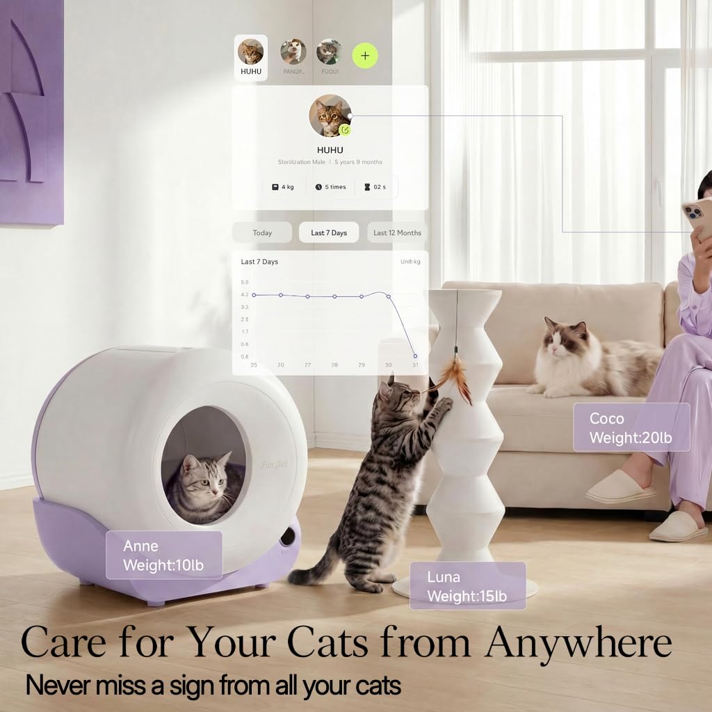 Furrytail Self-Cleaning Automatic Cat Litter Box with Night Light