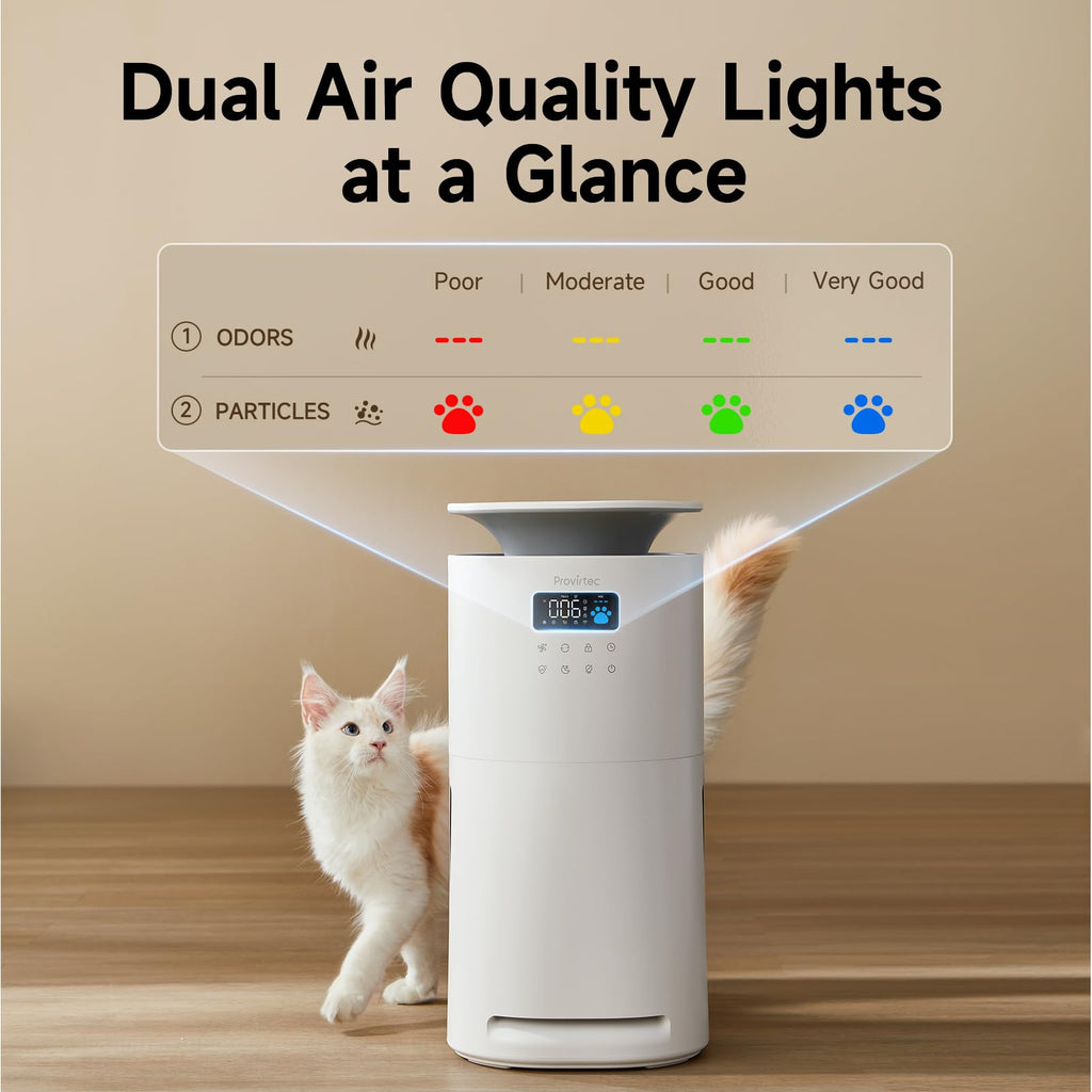 Provirtec Pet Air Purifier with Odor & PM2.5 Sensors