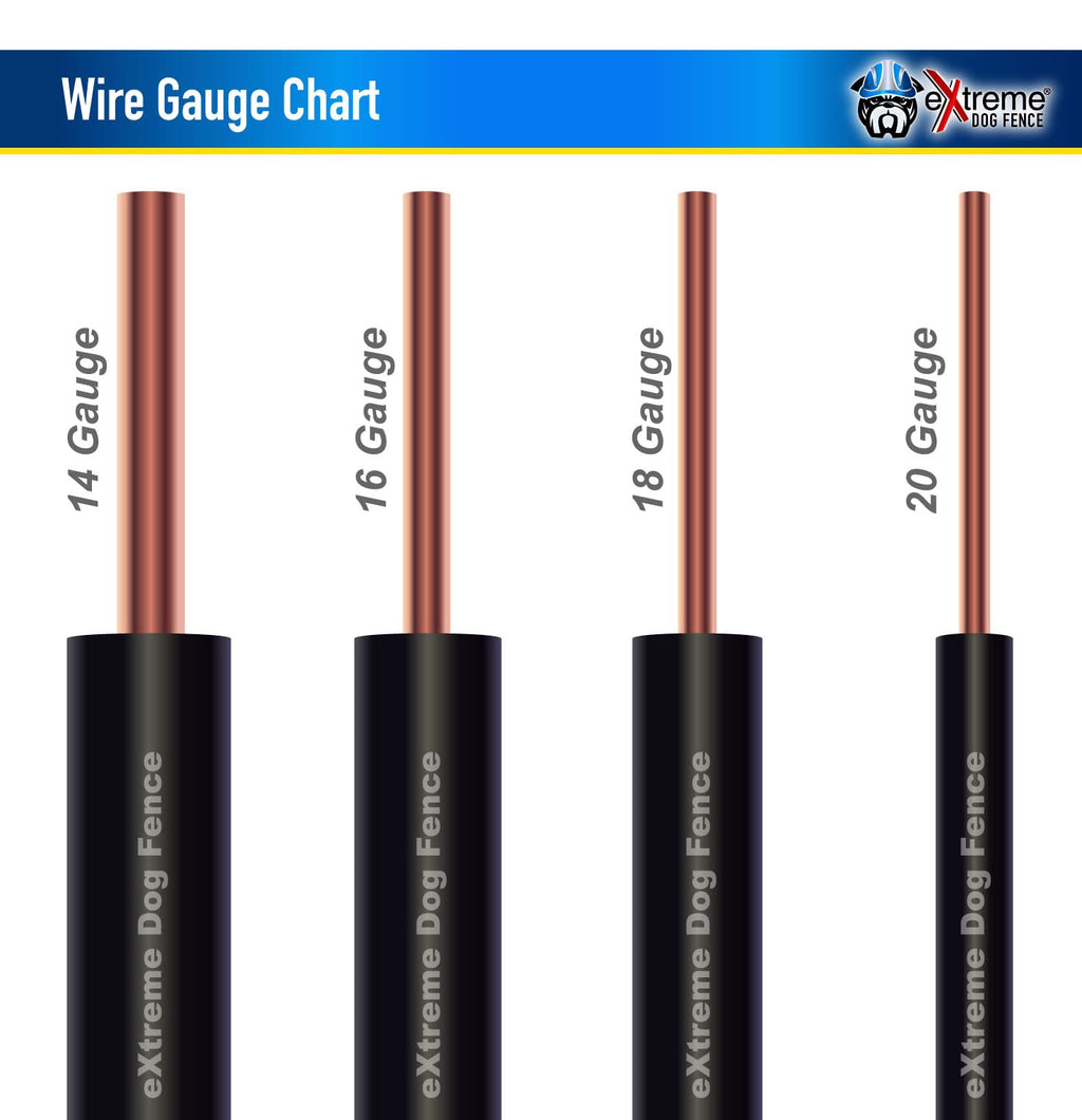 16 Gauge Electric Dog Fence Wire 1000 ft - Underground Boundary Cable