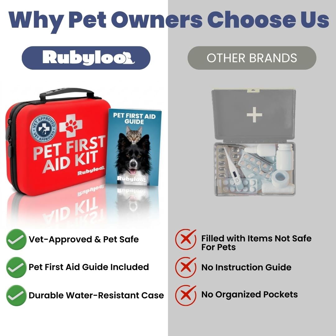 Vet-Approved Dog First Aid Kit with Emergency Essentials