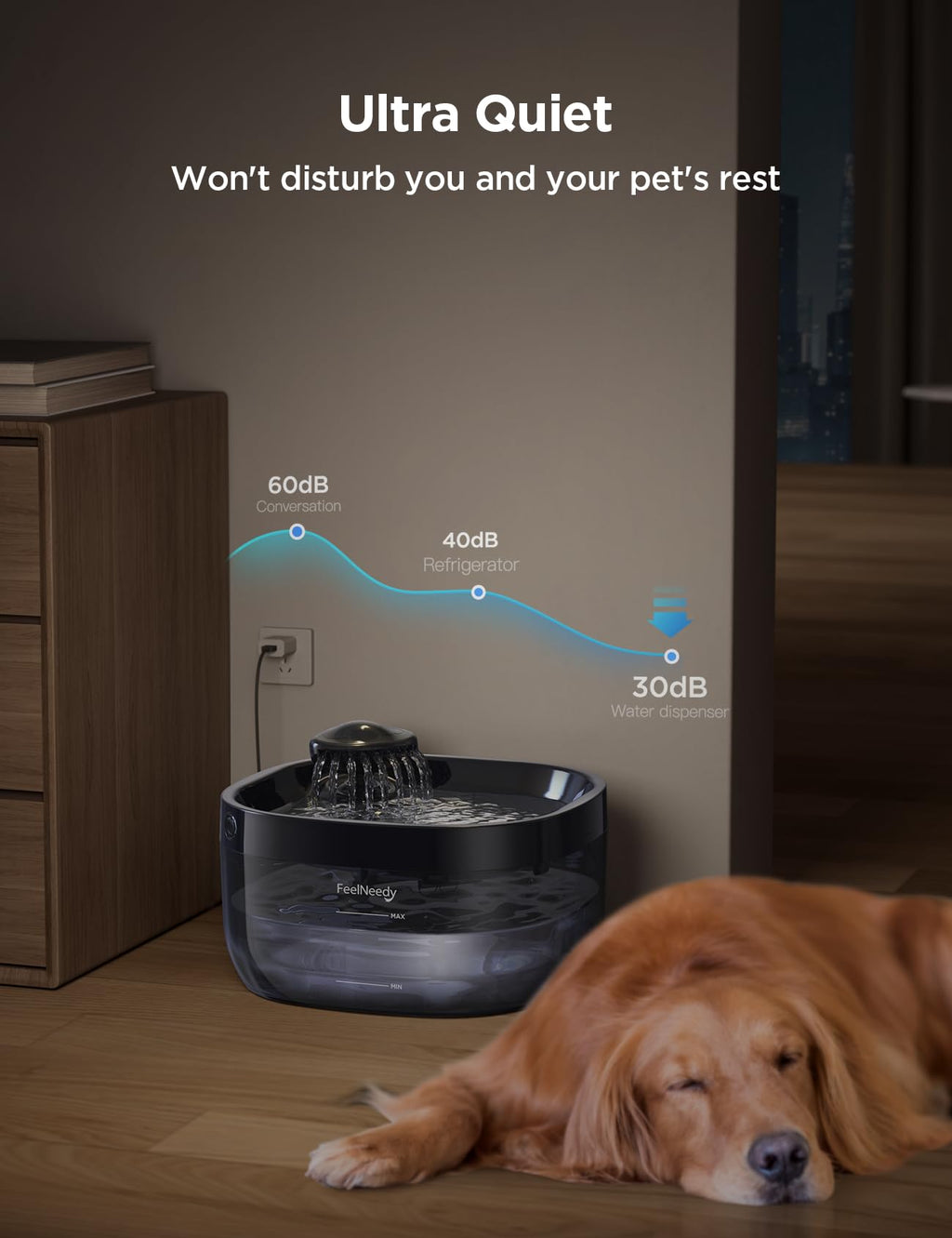 7L/1.8Gal Dog Water Fountain for Large Dog