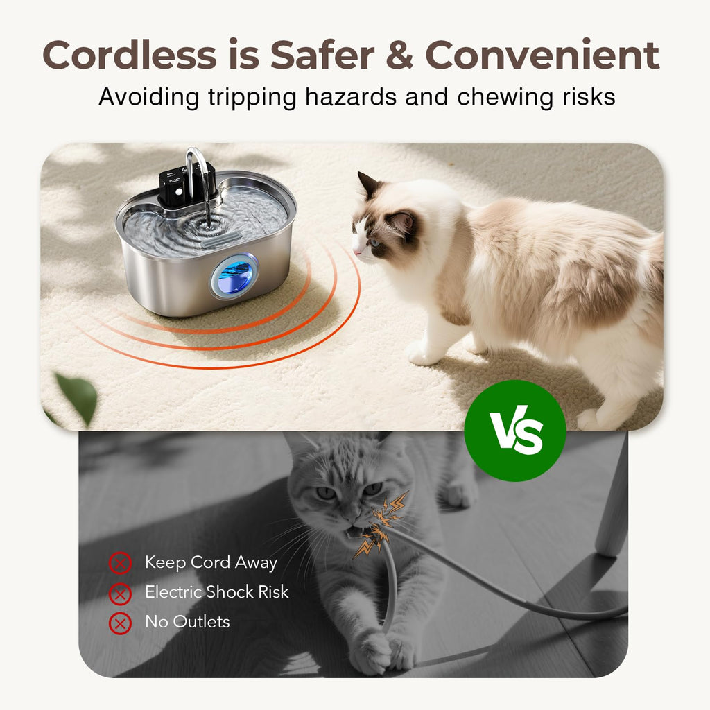 PEKTACO Wireless Cat Water Fountain