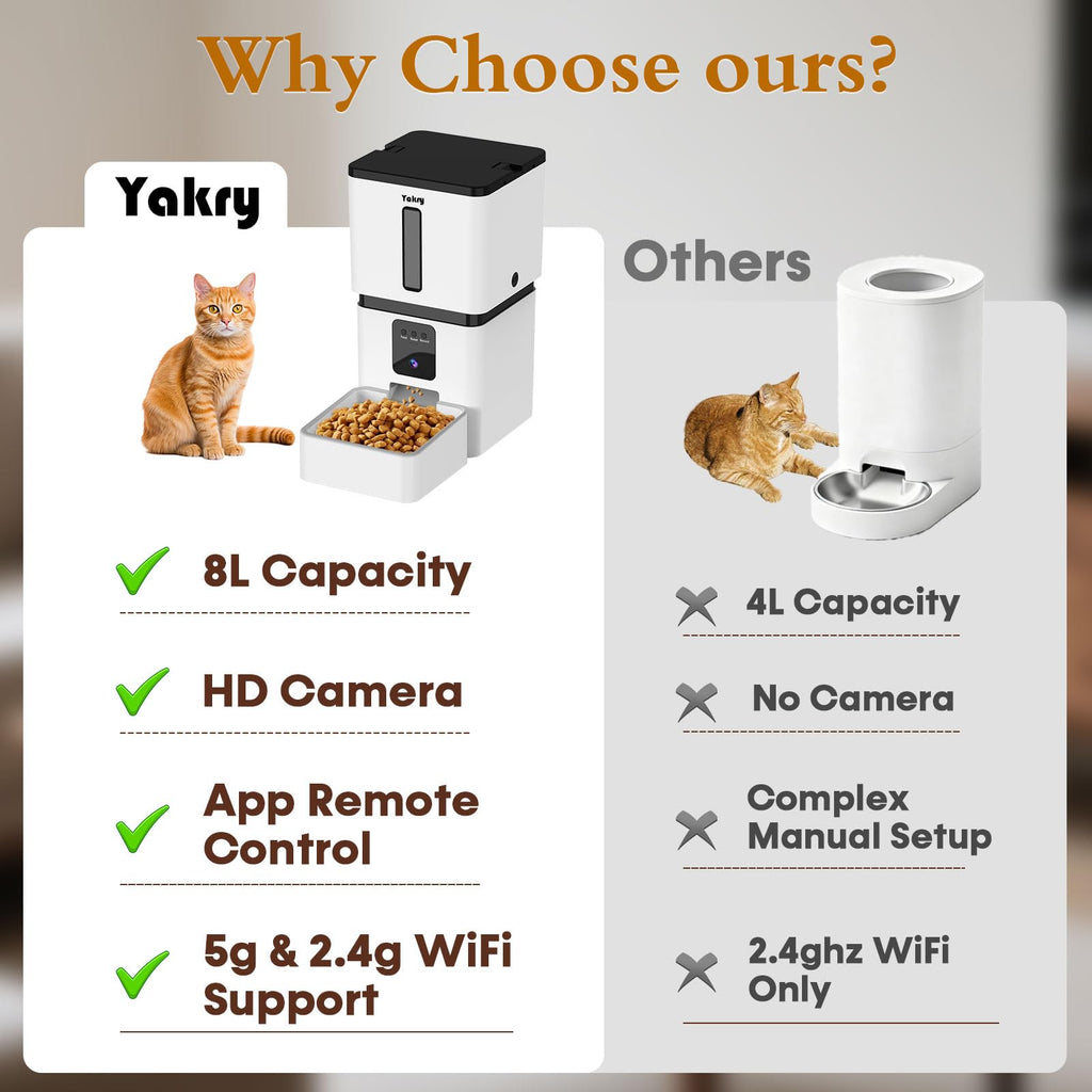 Yakry Automatic Pet Feeder with Camera