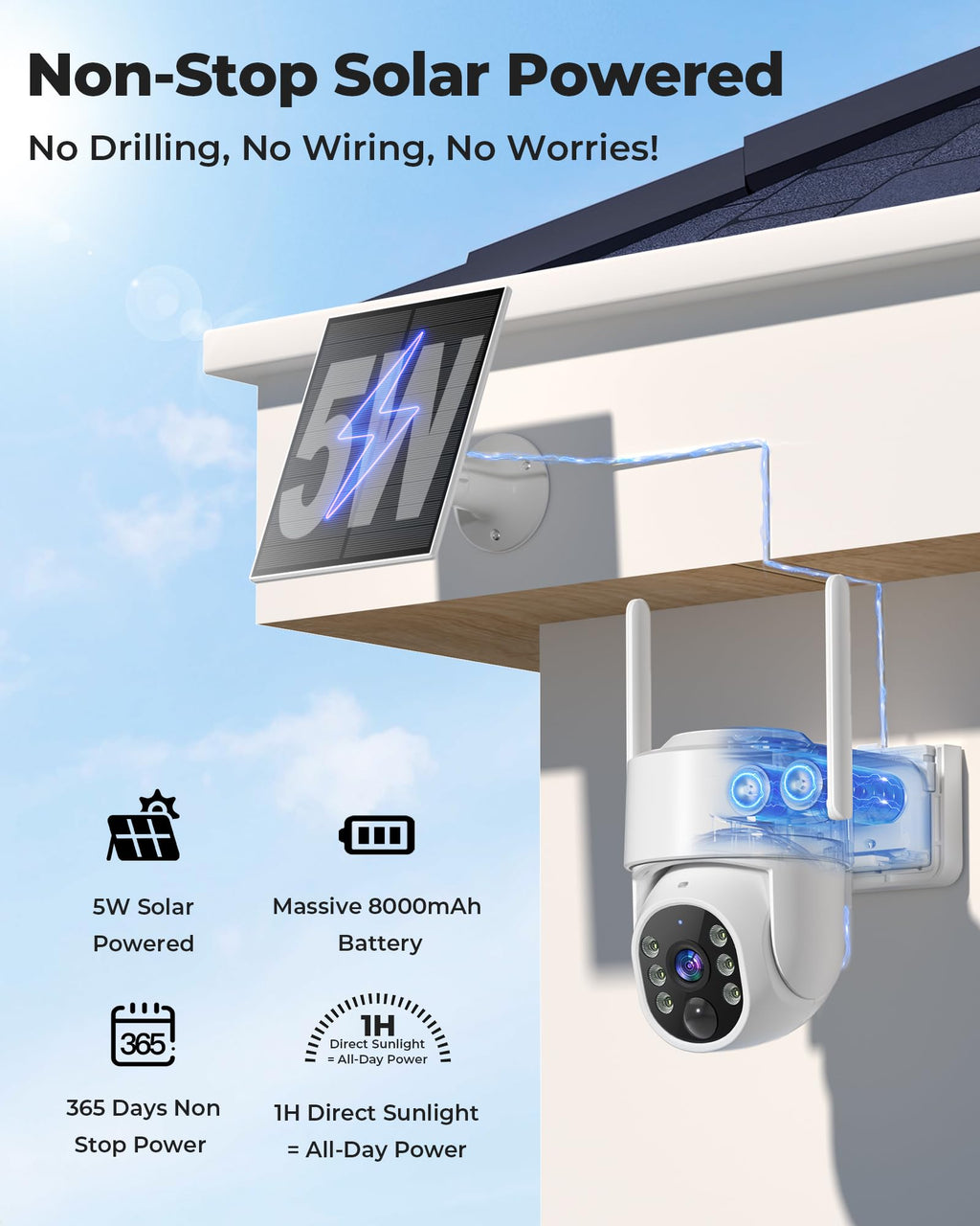 Vivideye Solar Outdoor Camera System