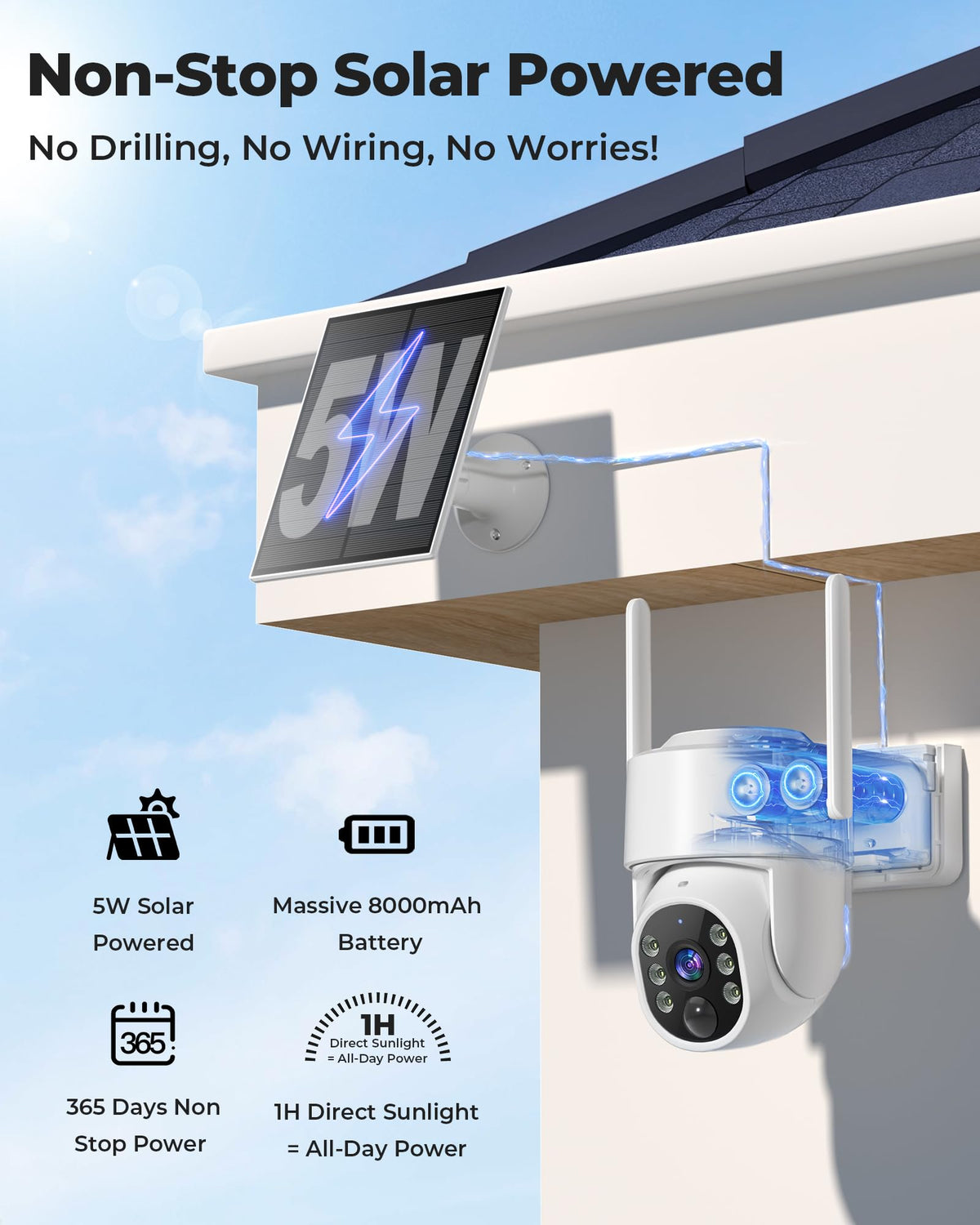 Vivideye Solar Outdoor Camera System
