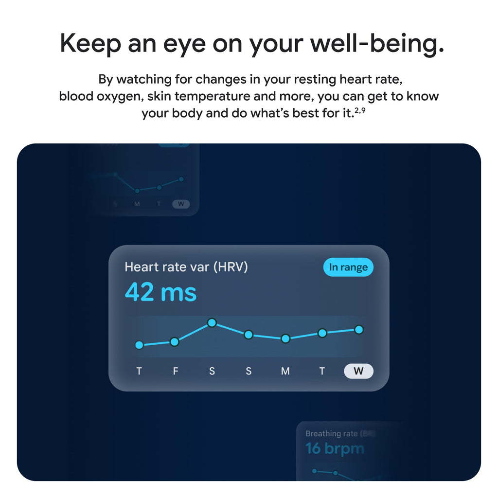 Fitbit Inspire 3 Health &-Fitness-Tracker