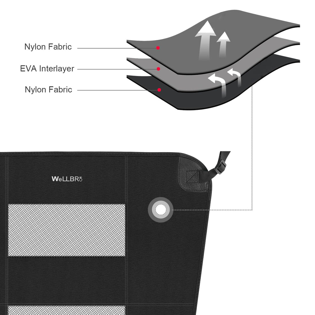 Wellbro Padded Dog Car Backseat Barrier with Mesh Windows