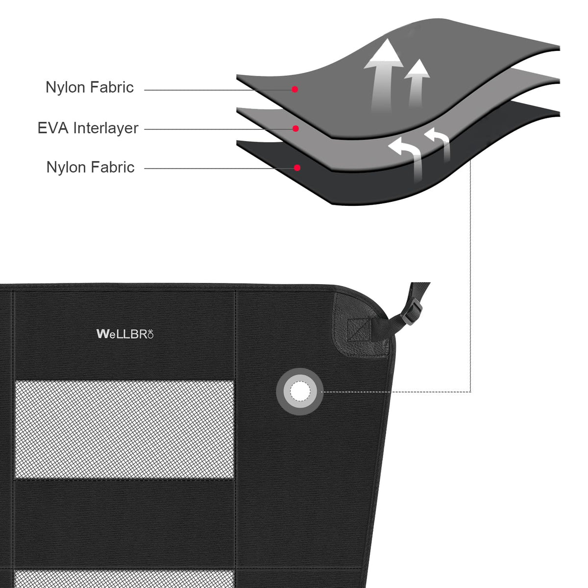 Wellbro Padded Dog Car Backseat Barrier with Mesh Windows