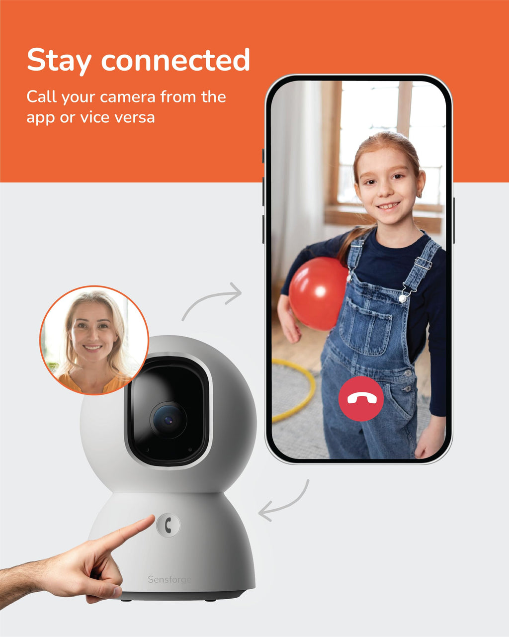 SensForge 2.5K 360° Wi-Fi Pet Camera with AI Detection