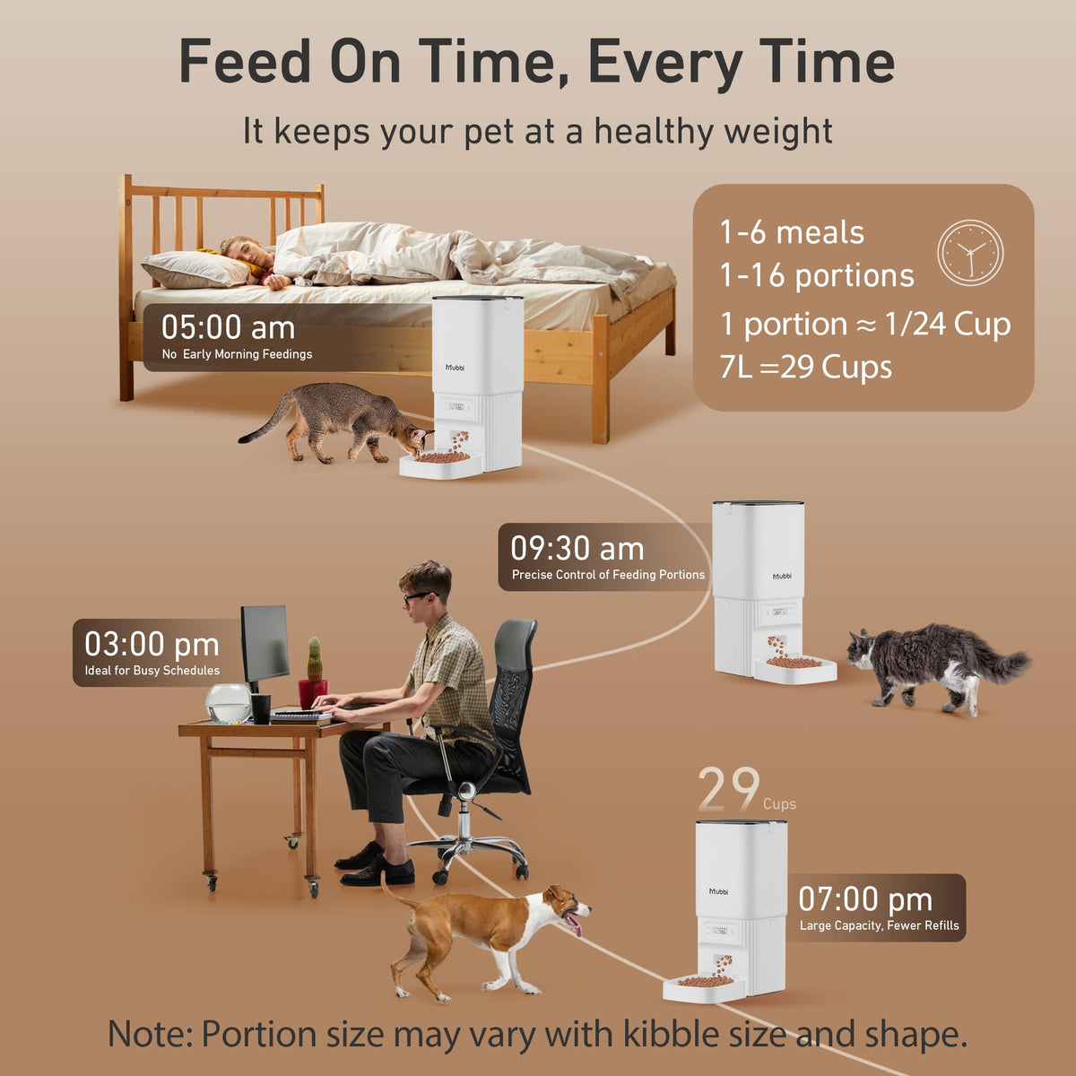 Automatic Cat Feeder, 7L/29 Cups Automatic Dog Feeder with Desiccant Bag, 1-6 Meals Ideal for 2-15mm Dry Food, Suitble for Multiple Pets, Dual Power Supply, Detachable Washable