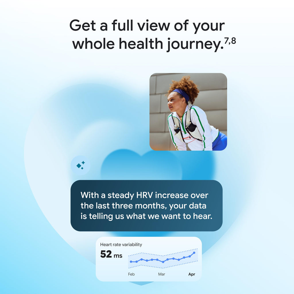 Fitbit Inspire 3 Health &-Fitness-Tracker
