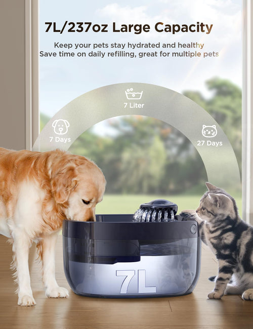 7L/1.8Gal Dog Water Fountain for Large Dog