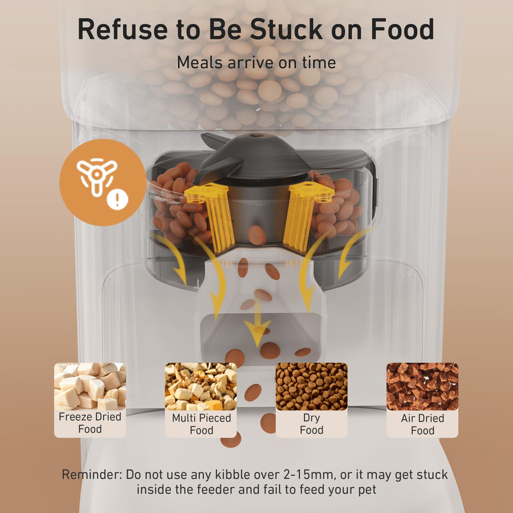 Automatic Cat Feeder, 7L/29 Cups Automatic Dog Feeder with Desiccant Bag, 1-6 Meals Ideal for 2-15mm Dry Food, Suitble for Multiple Pets, Dual Power Supply, Detachable Washable