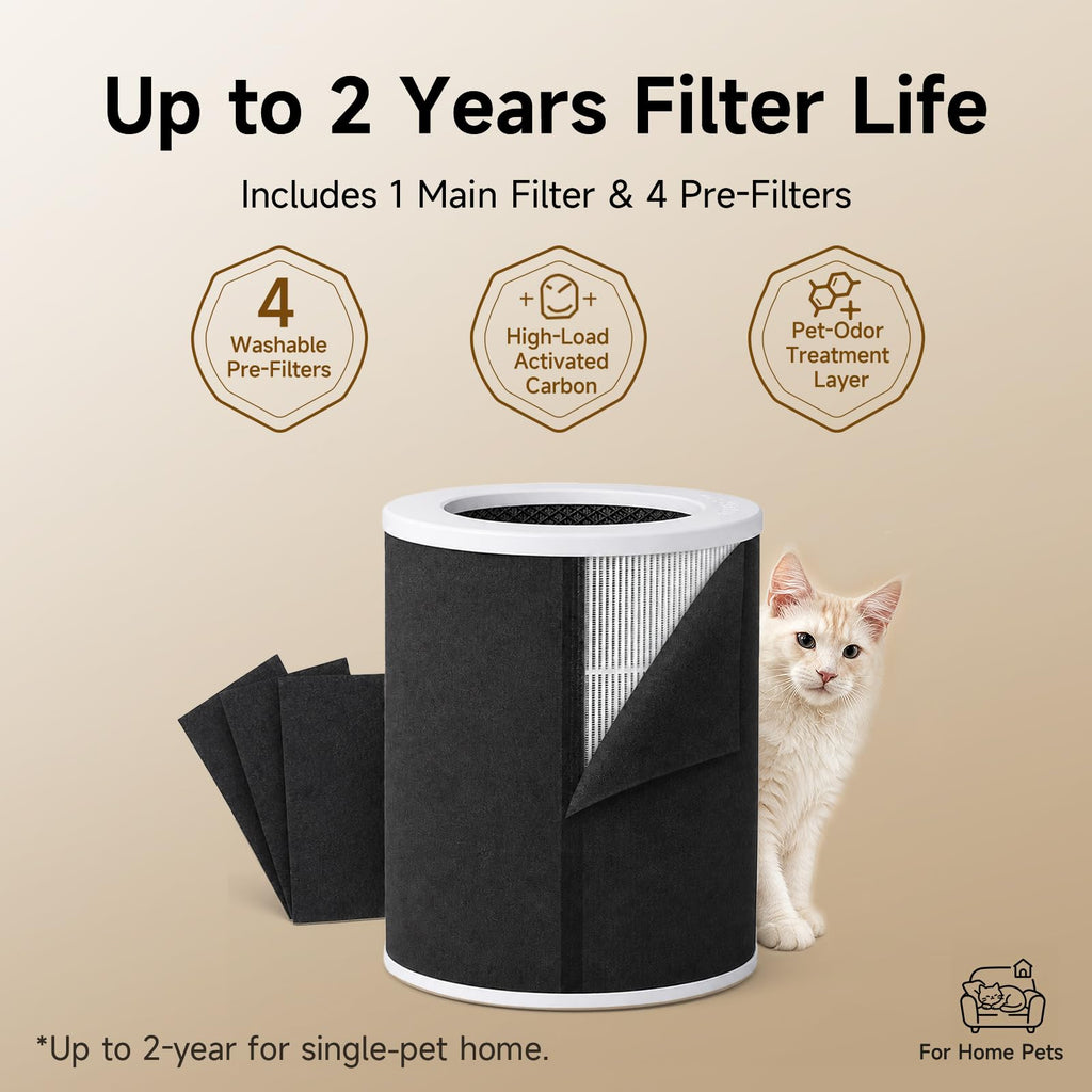 Provirtec Pet Air Purifier with Odor & PM2.5 Sensors