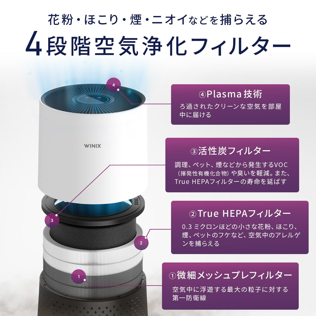 Winix A230 & A231 Air Purifier for Pet-Friendly Homes