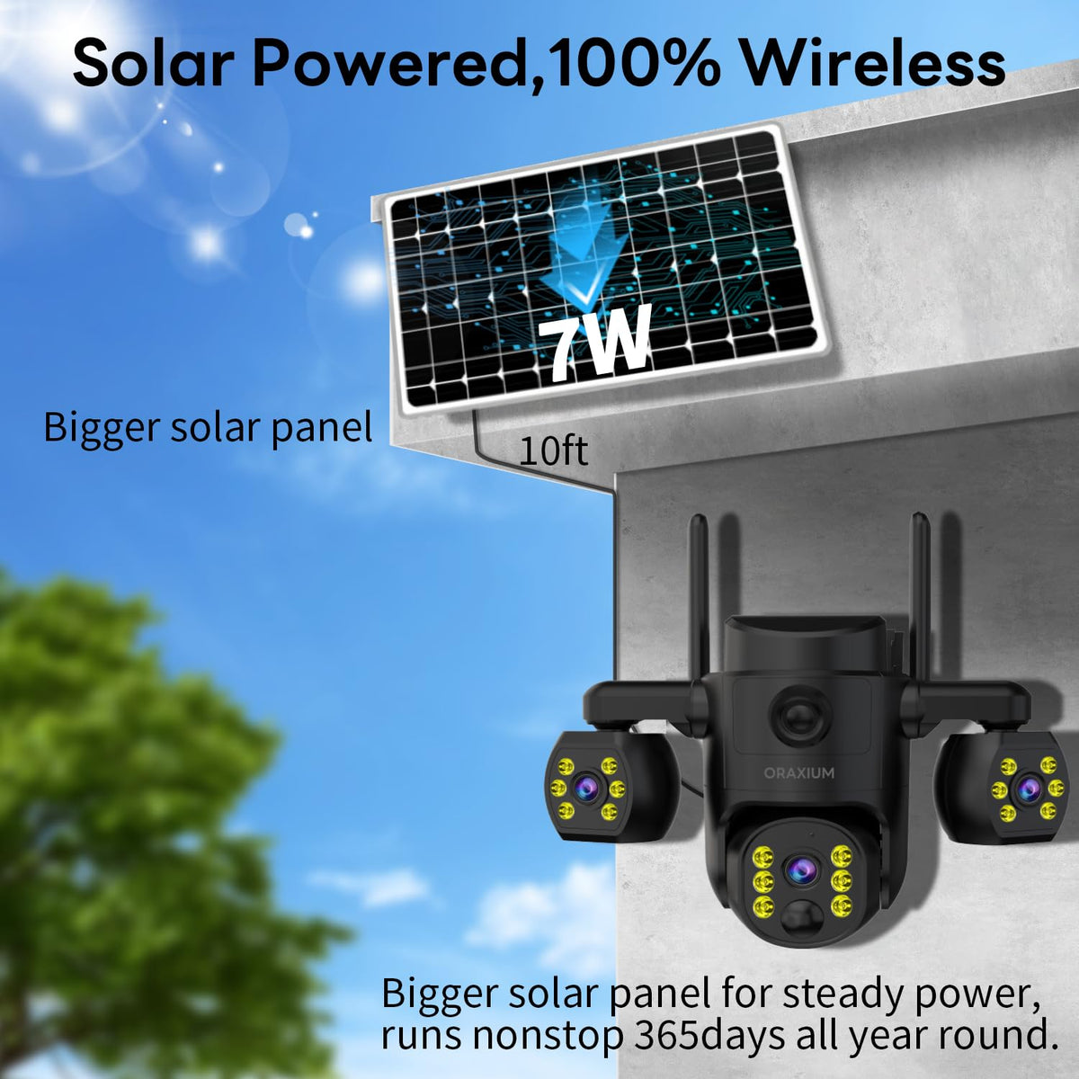 ORAXIUM Outdoor SEUCURITY Solar Camera