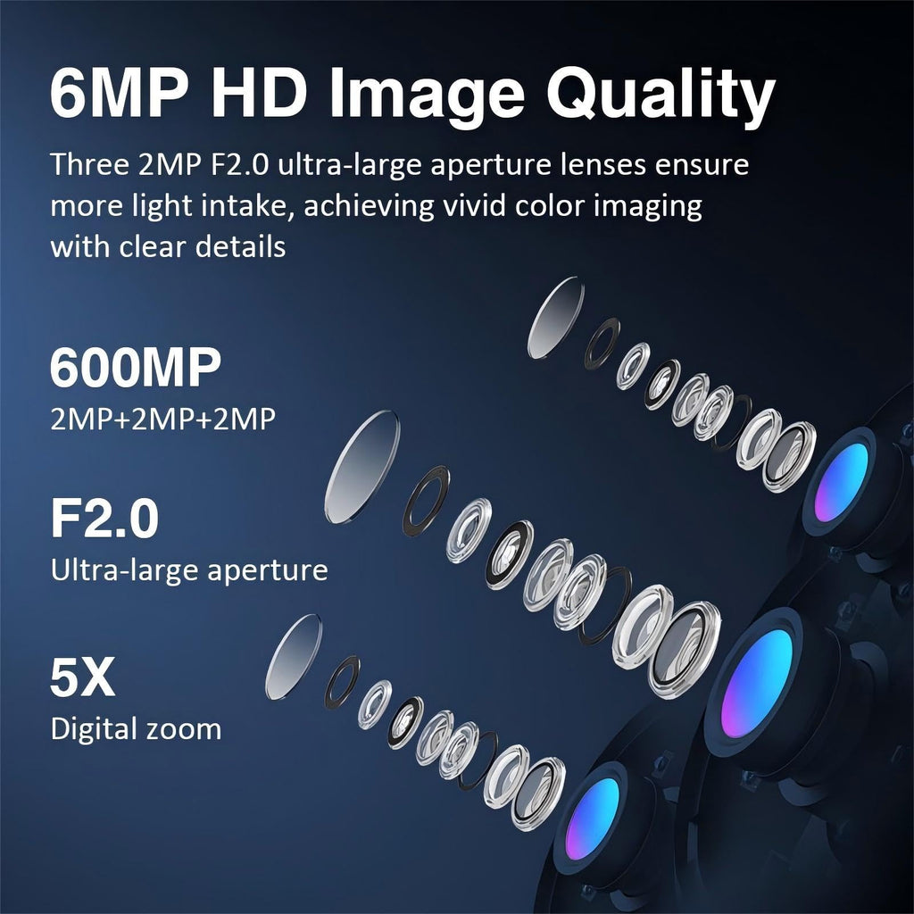 EVERSECU okam CS621SR Cameras