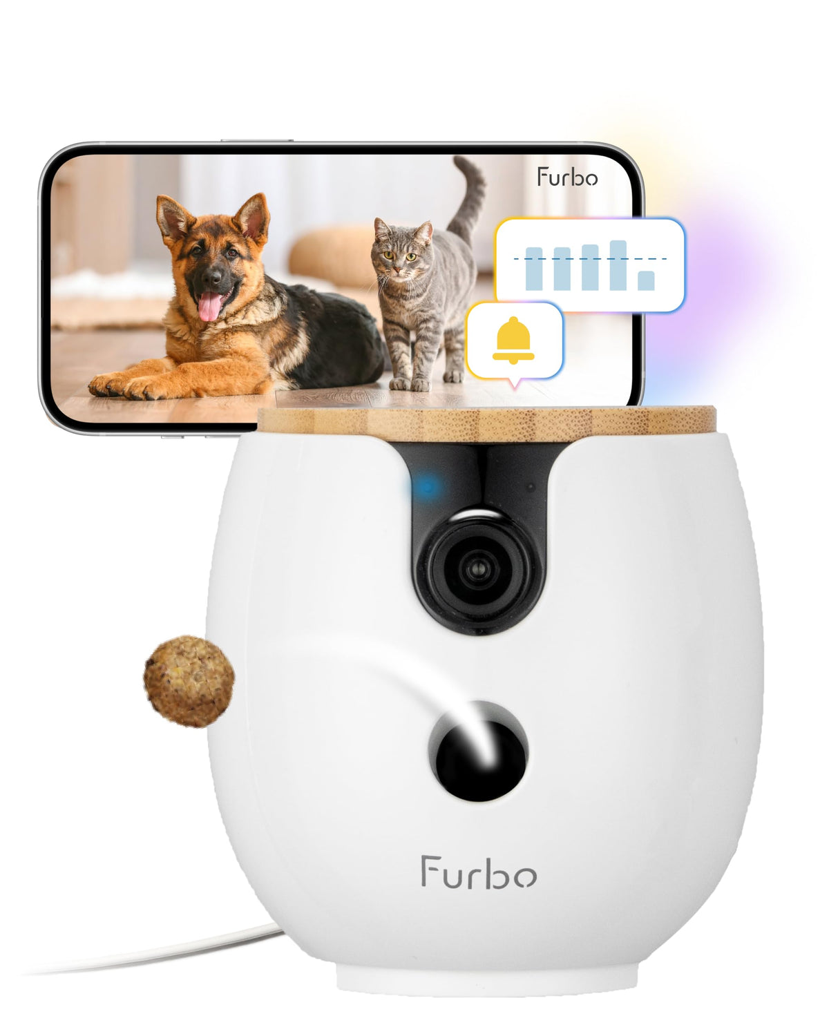 Furbo 360º Pet Camera