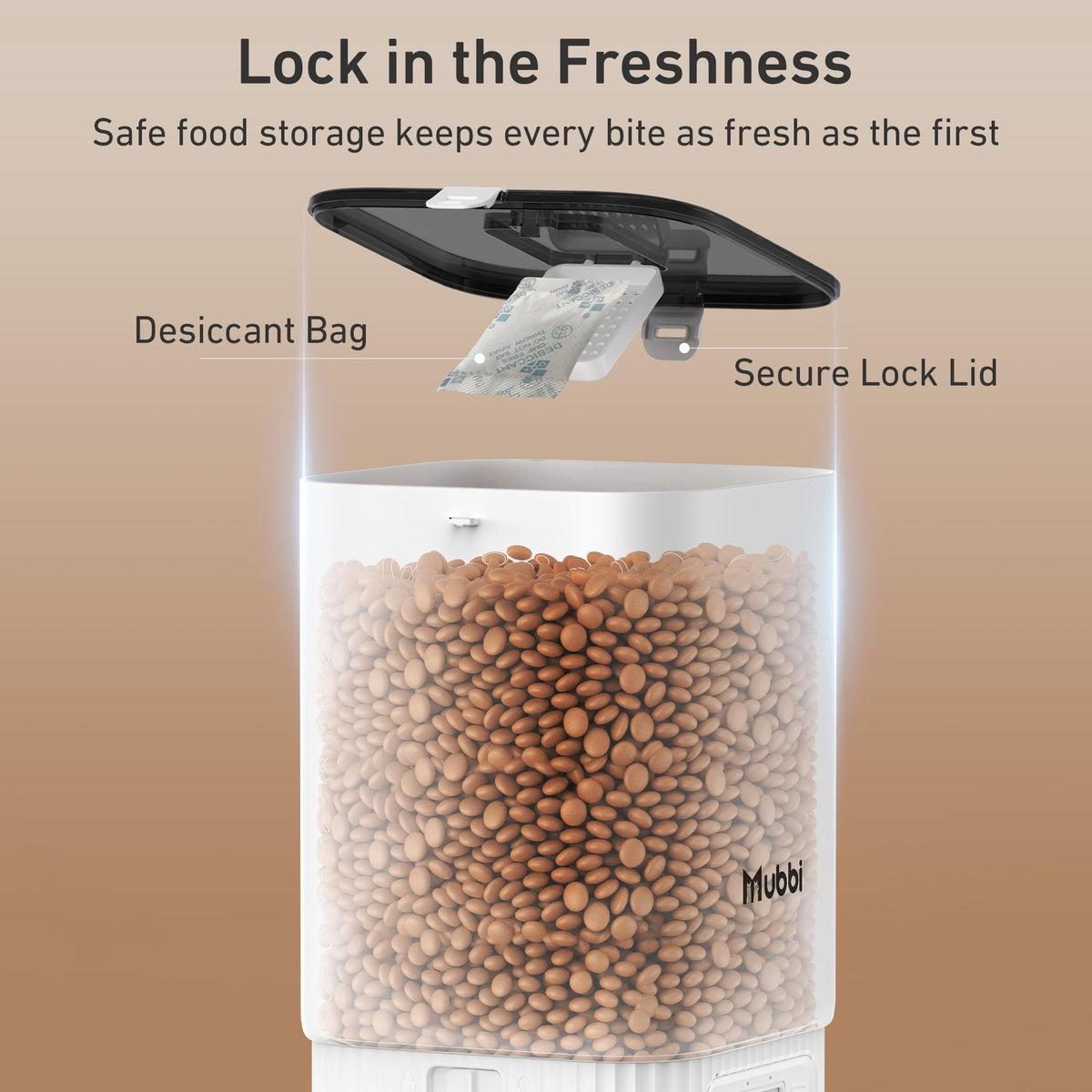 Automatic Cat Feeder, 7L/29 Cups Automatic Dog Feeder with Desiccant Bag, 1-6 Meals Ideal for 2-15mm Dry Food, Suitble for Multiple Pets, Dual Power Supply, Detachable Washable