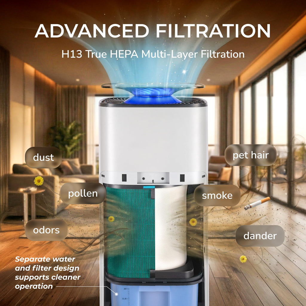 Humidifier and Air Purifier in One, H13 True HEPA Filter, 440 CFM CADR, Covers Up to 1300 Sq Ft, 2.6 Gal Top Fill Tank, Mist-Free Design, Smart App Control, Quiet Operation
