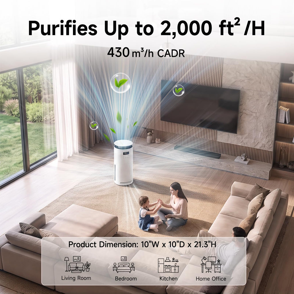 Provirtec Pet Air Purifier with Odor & PM2.5 Sensors