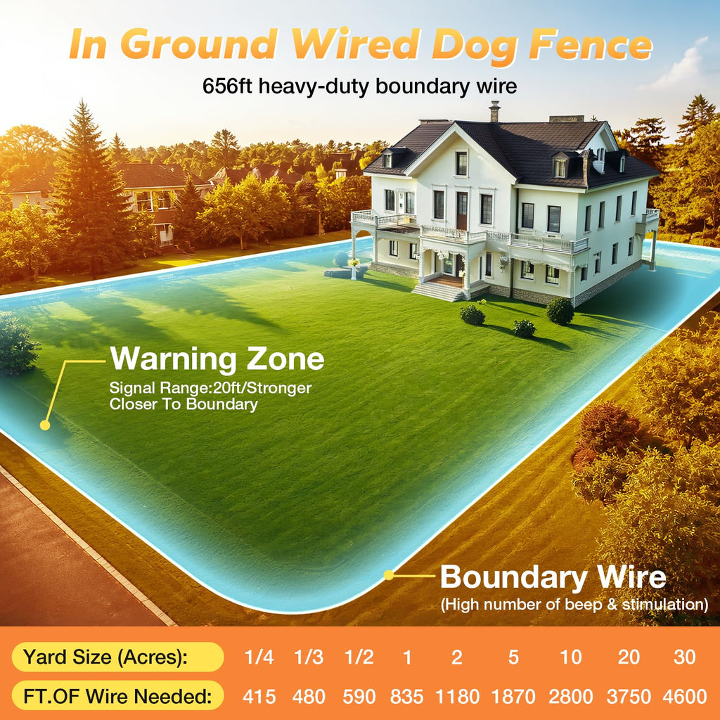 AOZOOM Electric Dog Fence System
