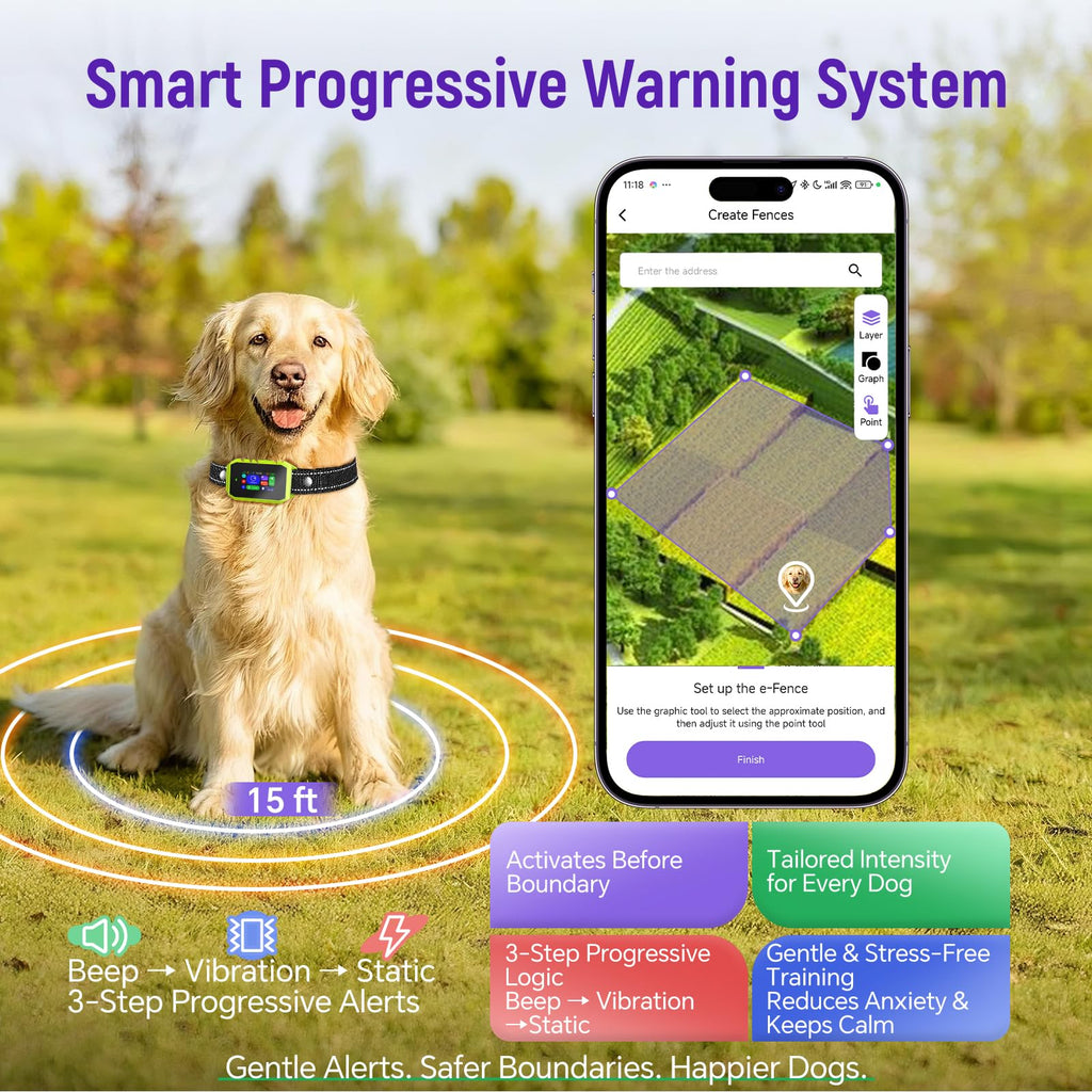 RAINLEOTI GPS Wireless Dog Fence & Remote Training Collar, Free APP Control, No Subscription Fee, Adjustable GPS Boundary for Dogs 10-120 lbs