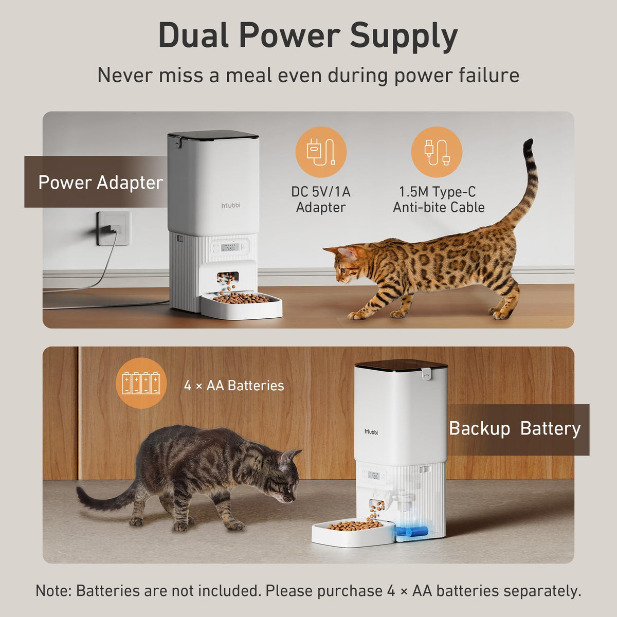 Automatic Cat Feeder, 7L/29 Cups Automatic Dog Feeder with Desiccant Bag, 1-6 Meals Ideal for 2-15mm Dry Food, Suitble for Multiple Pets, Dual Power Supply, Detachable Washable