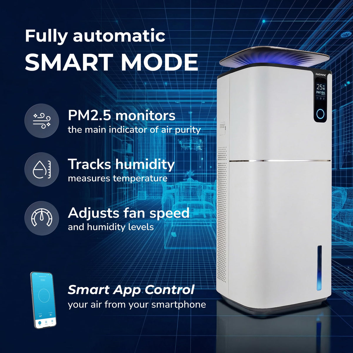 Humidifier and Air Purifier in One, H13 True HEPA Filter, 440 CFM CADR, Covers Up to 1300 Sq Ft, 2.6 Gal Top Fill Tank, Mist-Free Design, Smart App Control, Quiet Operation