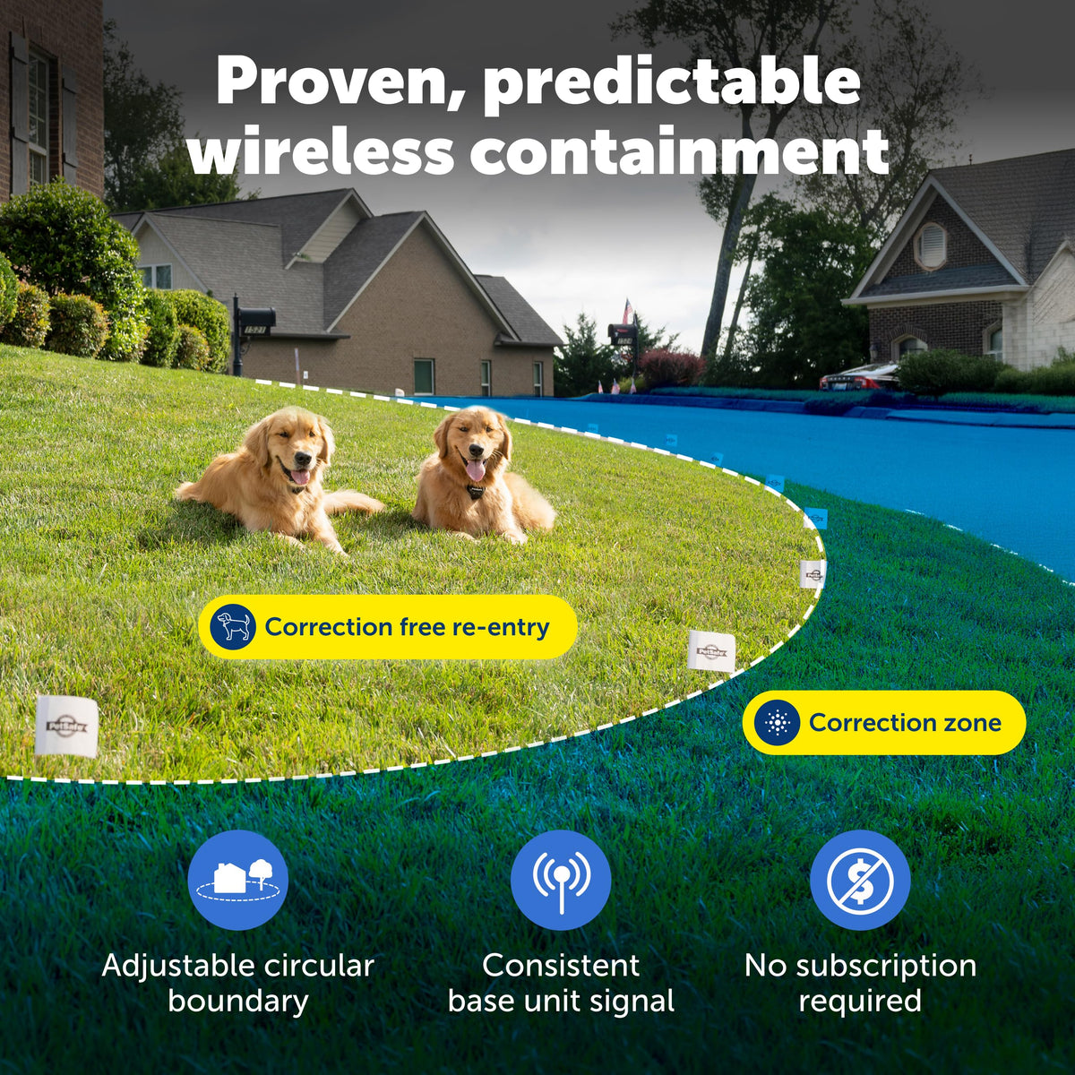 PetSafe Stay & Play Compact Wireless Fence, LCD Screen to Adjust the Circular Boundary, Secure up to a 3,000 Square Metre Area, Use for All Your Pets, Portable System